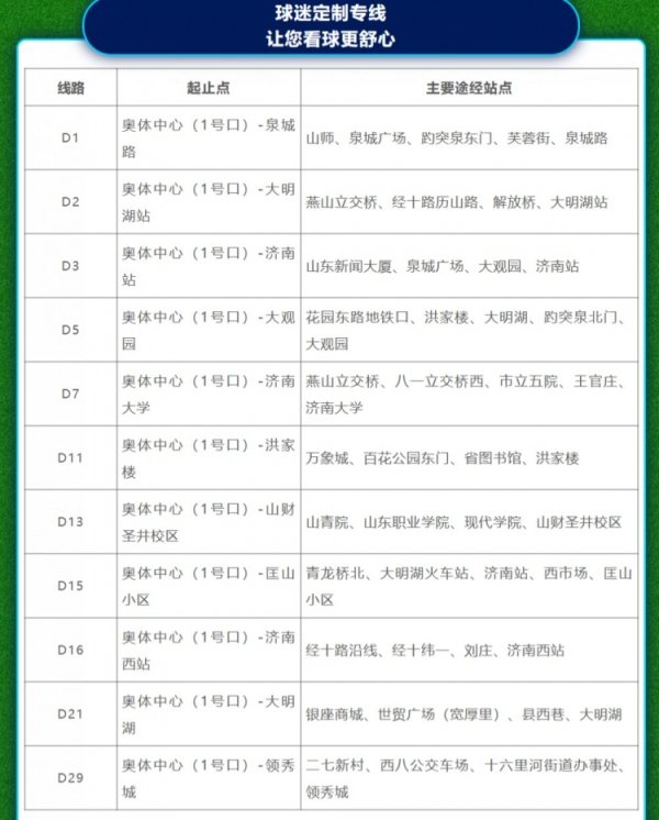 保险泰山vs国安比赛的球迷出行，济南公交推出11条球迷专线