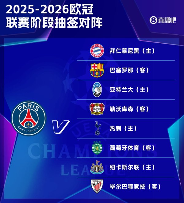 英超全家桶？近2赛季英超7队踢欧冠，巴黎打其中6支&只差切尔西