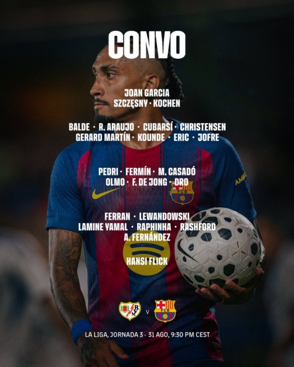 巴萨客战巴列卡诺大名单：莱万、亚马尔、拉什福德在列