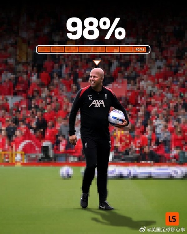 伏击内行😤斯洛特捏教英超41场有40场进球，98%进球率历史最高
