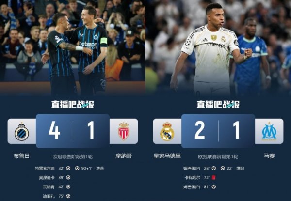 一超多弱😔法甲4队踢欧冠仅巴黎乱杀，1负1惨败还有1队早早出局