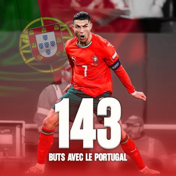 擢升29球！国度队历史弓手榜：C罗225场143球居首 梅西195场114球