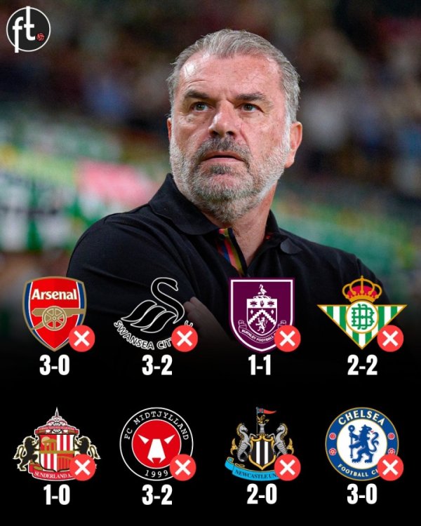 绿帽哥独家：澳波将被立即除名！丛林方面还是关系肖恩-戴奇