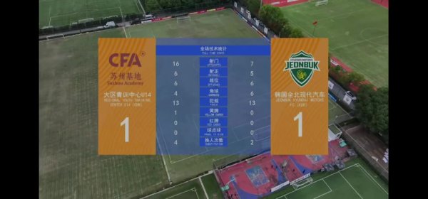 大区青训中心vs韩国全北当代战平！