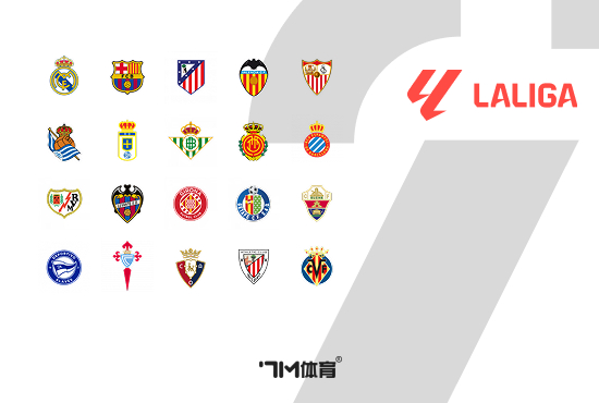 西甲官方：巴萨客战黄潜的迈阿密外洋赛取消