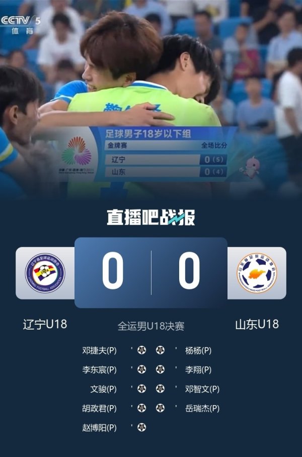 辽宁省委文告会见全运会男足U18冠军：全省东说念主民为你们昂然自爱