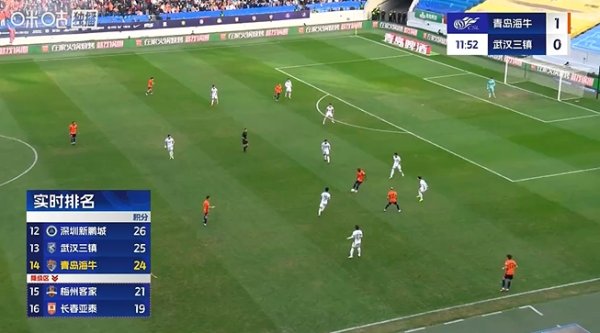 照此比分亚泰将提前左迁！兰克尔-泽补射破门，海牛1-0逾越三镇