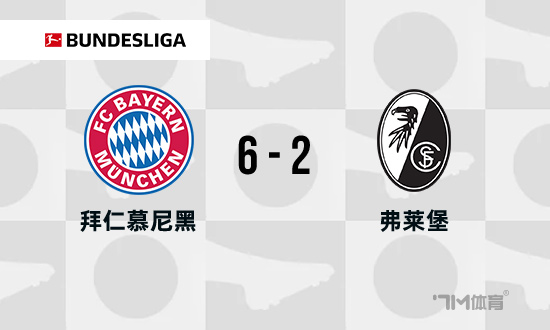 德甲-拜仁让二追六6-2逆转弗赖堡 奥利塞独造5球